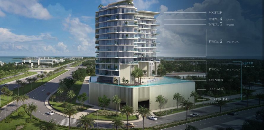 شقة في دبي 5 غرفة نوم ، 330.08 متر مربع . ر قم 705322