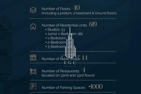 阿联酋 Abu Dhabi Al Reem Island 待售 : 1 卧, 87.3 平方米 , 编号549030 - 照片 13
