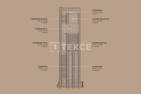 Apartmán v Business Bay, Dubai, SAE 3 spálne, 494 m2 č. 655603 - Fotografia 17