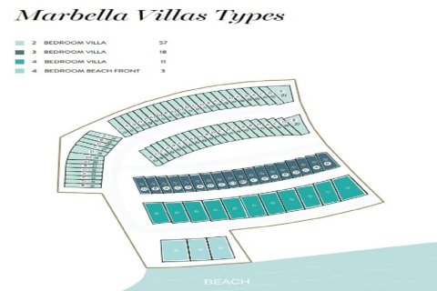 Villa sa Mina Al Arab, Ras Al Khaimah, UAE 4 silid-tulugan, 355 sq.m. № 656722 - larawan 9