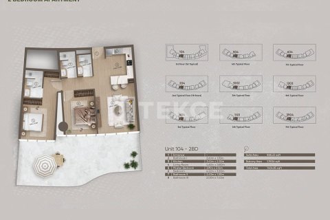 شقة للبيع في رأس الخيمة، الإمارات العربية المتحدة 1 غرفة نوم ، 91 متر مربع ، رقم 703128 - صورة 22