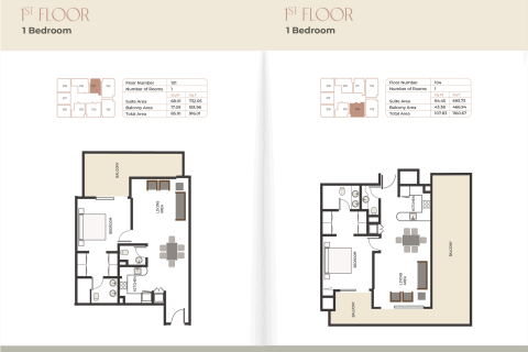 Lakás itt: Nadd Al Sheba, Dubai, EAE, 1 hálószoba, 72 m², azonosító: 704409 - fénykép 10