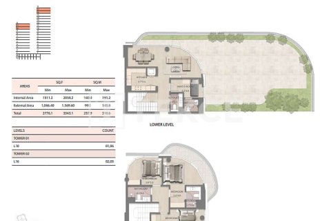 Müüa korter asukohaga Ras Al Khaimah, AÜE: 3 magamistoaga, 195 m² Nr 726191 - pilt 21