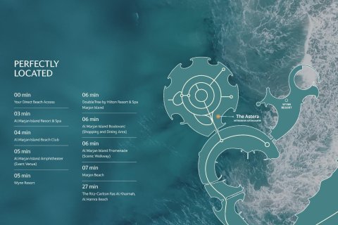 Купить квартиру в Al Marjan Island, Рас-эль-Хайма, ОАЭ 2 спальни, 108м2, № 656497 - фото 10