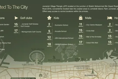 阿联酋 Dubai Jumeirah Village Circle 待售 : 1 卧, 41 平方米 , 编号729371 - 照片 4