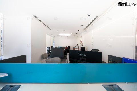 Biuro do wynajęcia w Business Bay, Dubai, ZEA 151.2 mkw., nr 689059 - zdjęcie 7