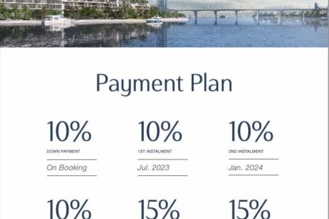 Apartman u gradu Dubai Creek Harbour (The Lagoons), Dubai, UAE 1 spavaća soba, 70 m2 Br. 378970 - Slika 21