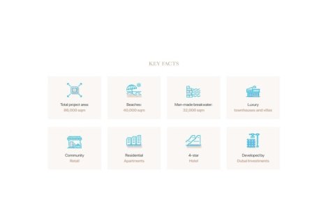 Huoneisto Al Marjan Island, Ras Al Khaimah, Arabiemiraatit 2 makuuhuonetta, 145 m2 № 656736 - kuva 11